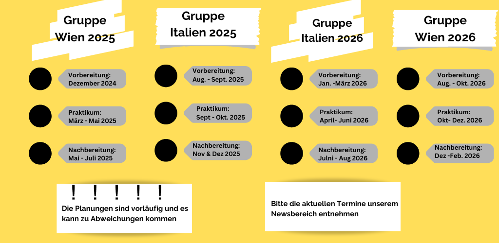 Termine Juventus